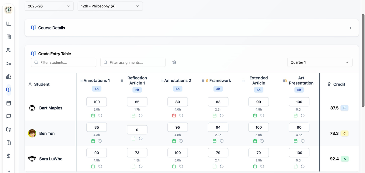 Grade Entry Table with assignment-based scoring